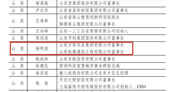 热烈祝贺全网担保网集团董事长杨明波同志 当选为中国青年创业导师