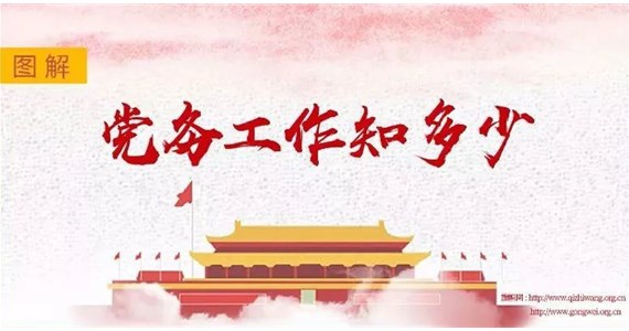 全网担保网红·创先锋｜党务工作知多少